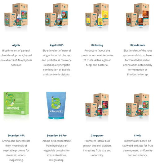 西班牙公司拓展生物殺蟲劑合作版圖，網絡技術驅動生物防治邁入分子時代